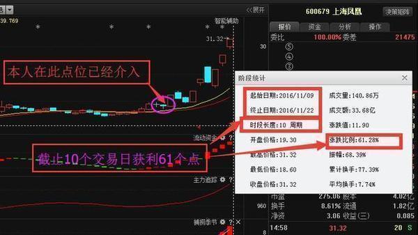 优博讯股票最新动态