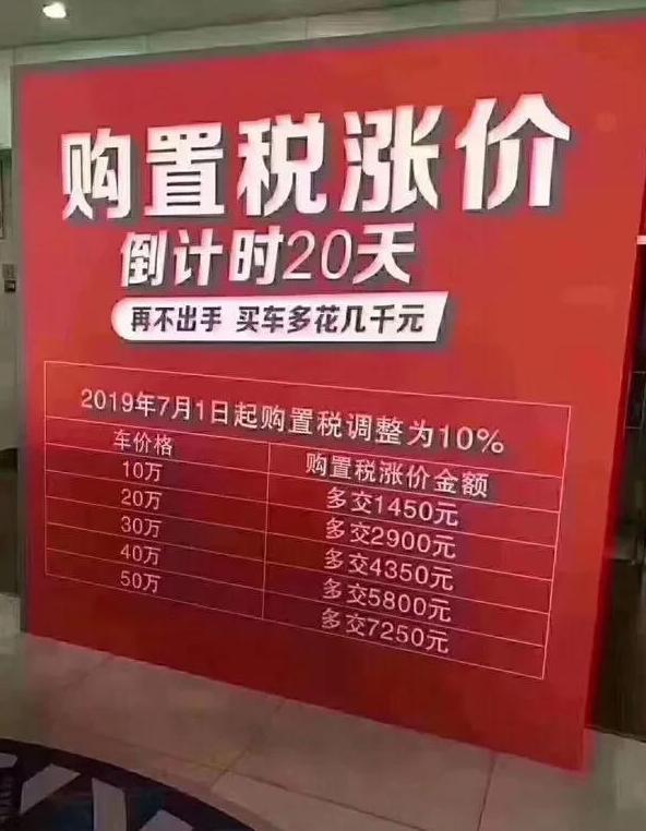 最新车辆购置税税率解析，背景、影响及地位探讨