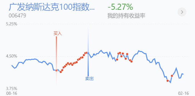 科技引领未来，最新白酒市场走势分析与动向揭秘