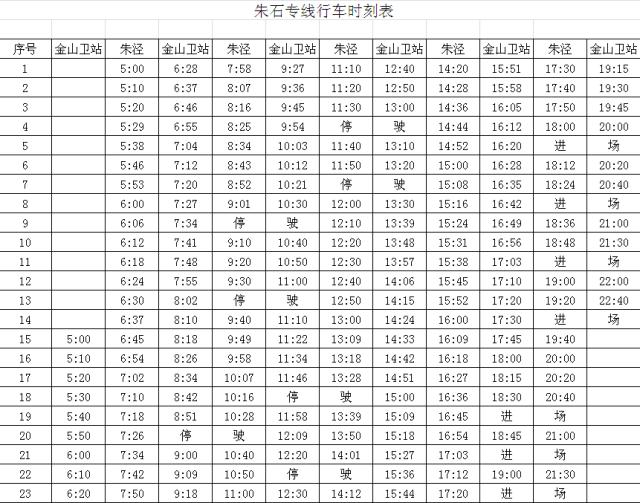 实用指南