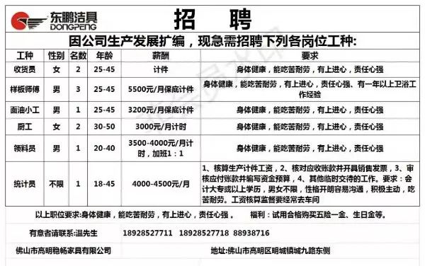 清苑县城最新招聘信息
