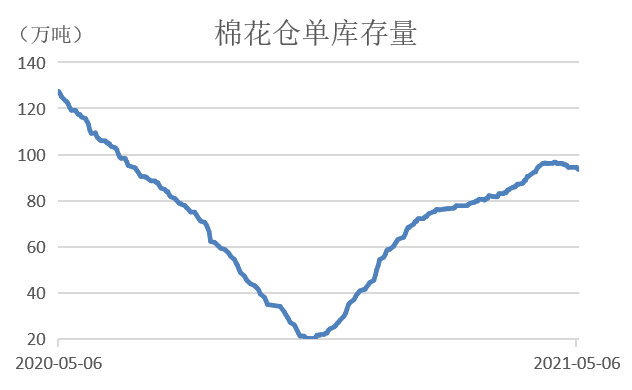 山东棉花价格最新行情，机遇与挑战的自我超越之旅
