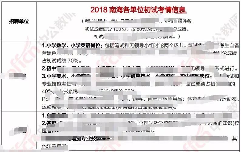 戴埠镇最新招工信息