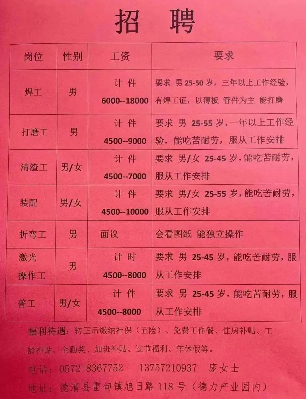 最新招工汇总