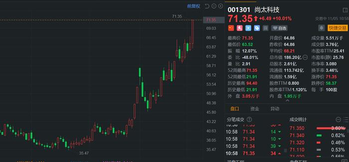 全面观点与深度分析