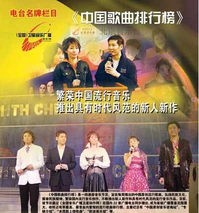 最新排行榜概览