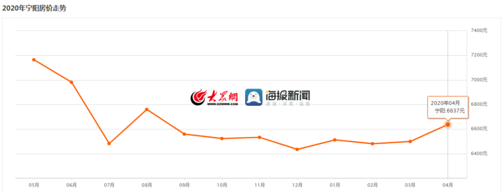 全面指南及最新信息解析（或可简化为“信息解析”）