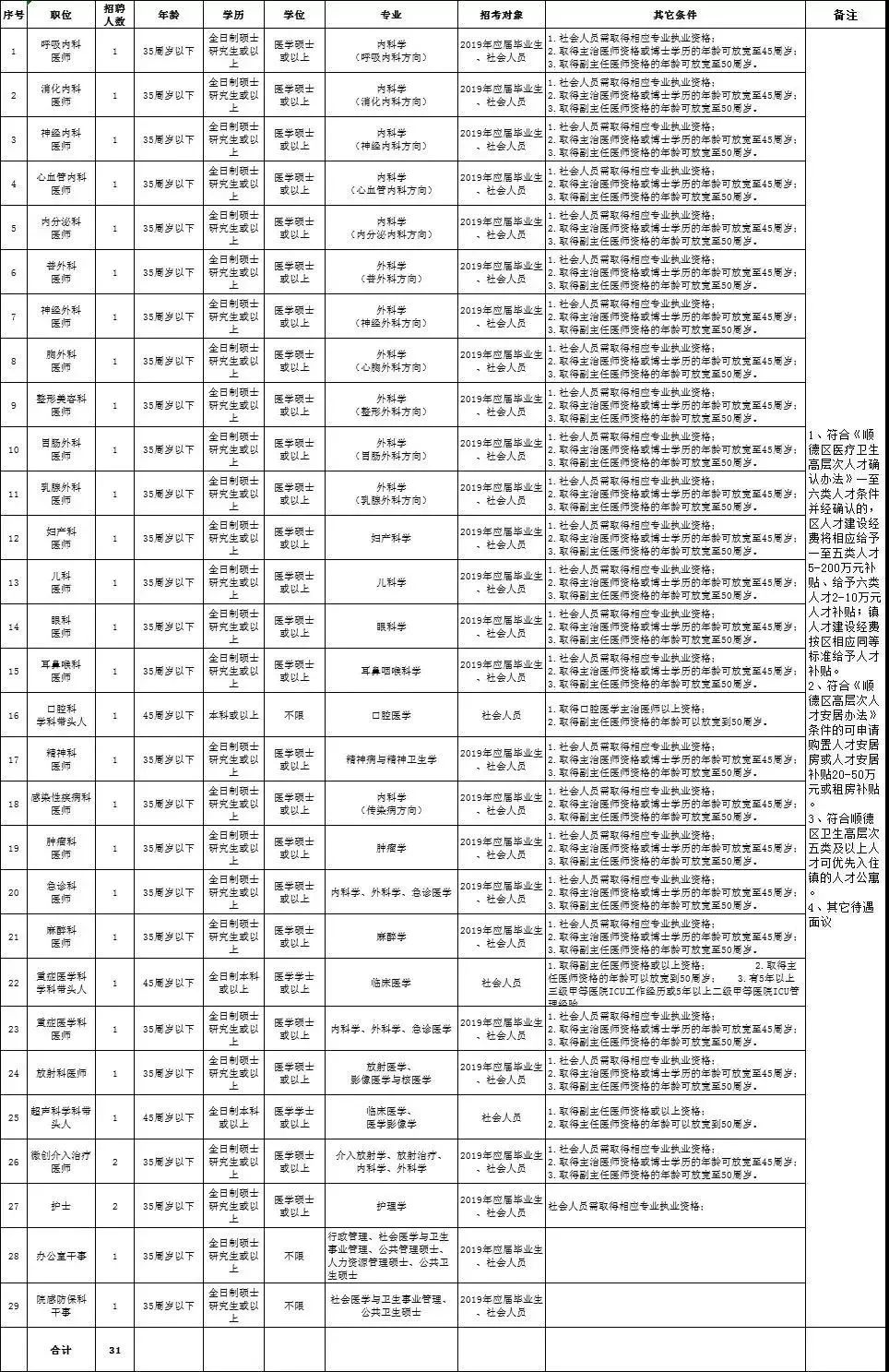 顺德北滘招工现象深度解析