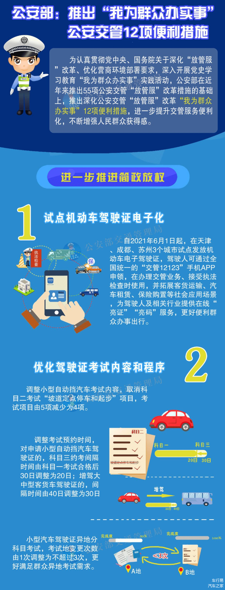 最新动态/更新消息