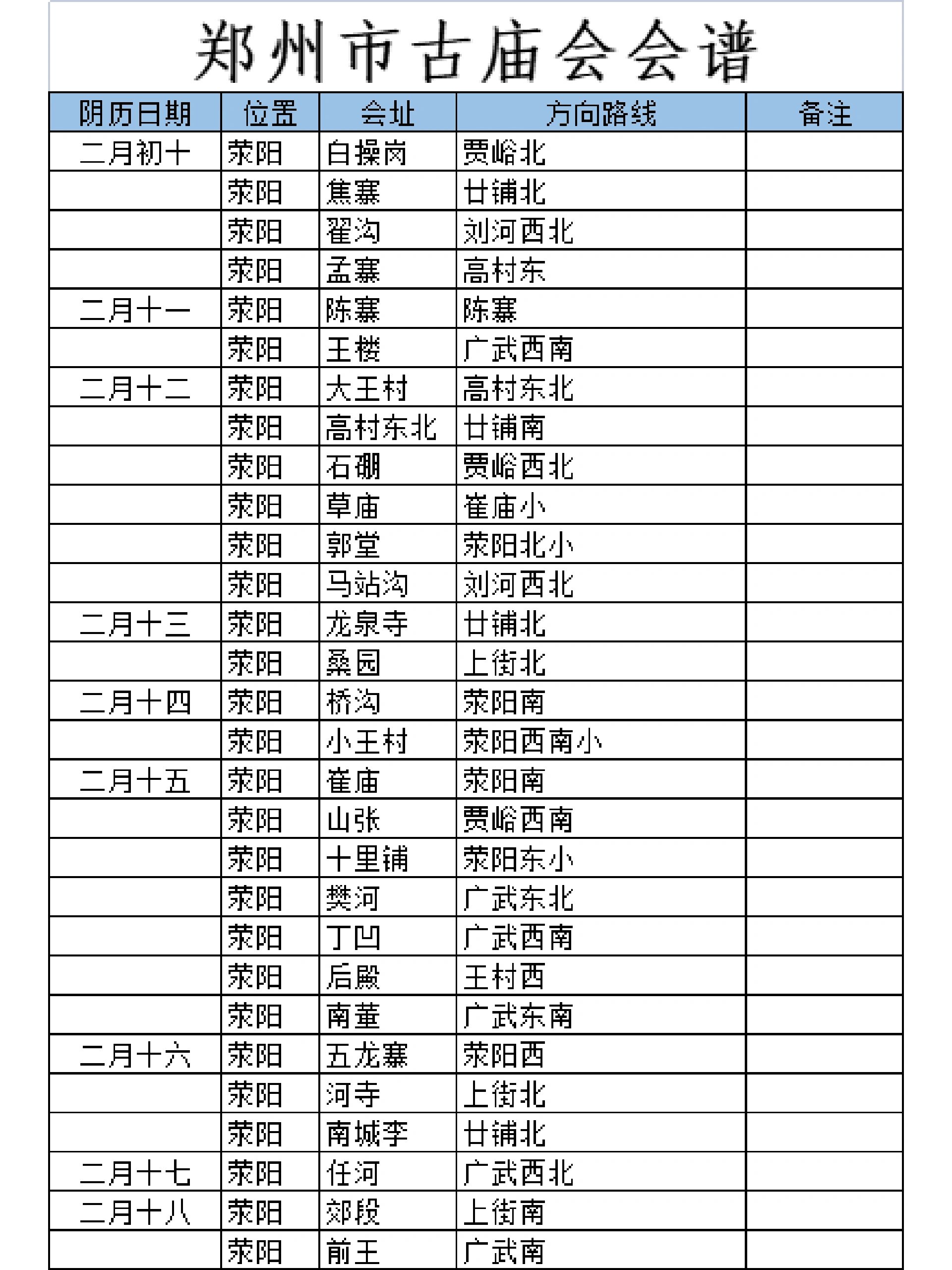 全面更新的会谱资源汇总