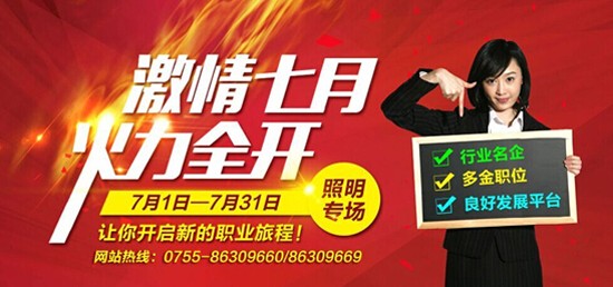 职场蜕变之旅
