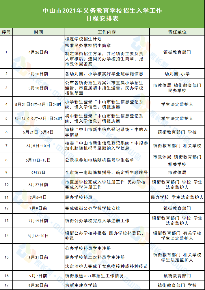 德江县最新招聘信息