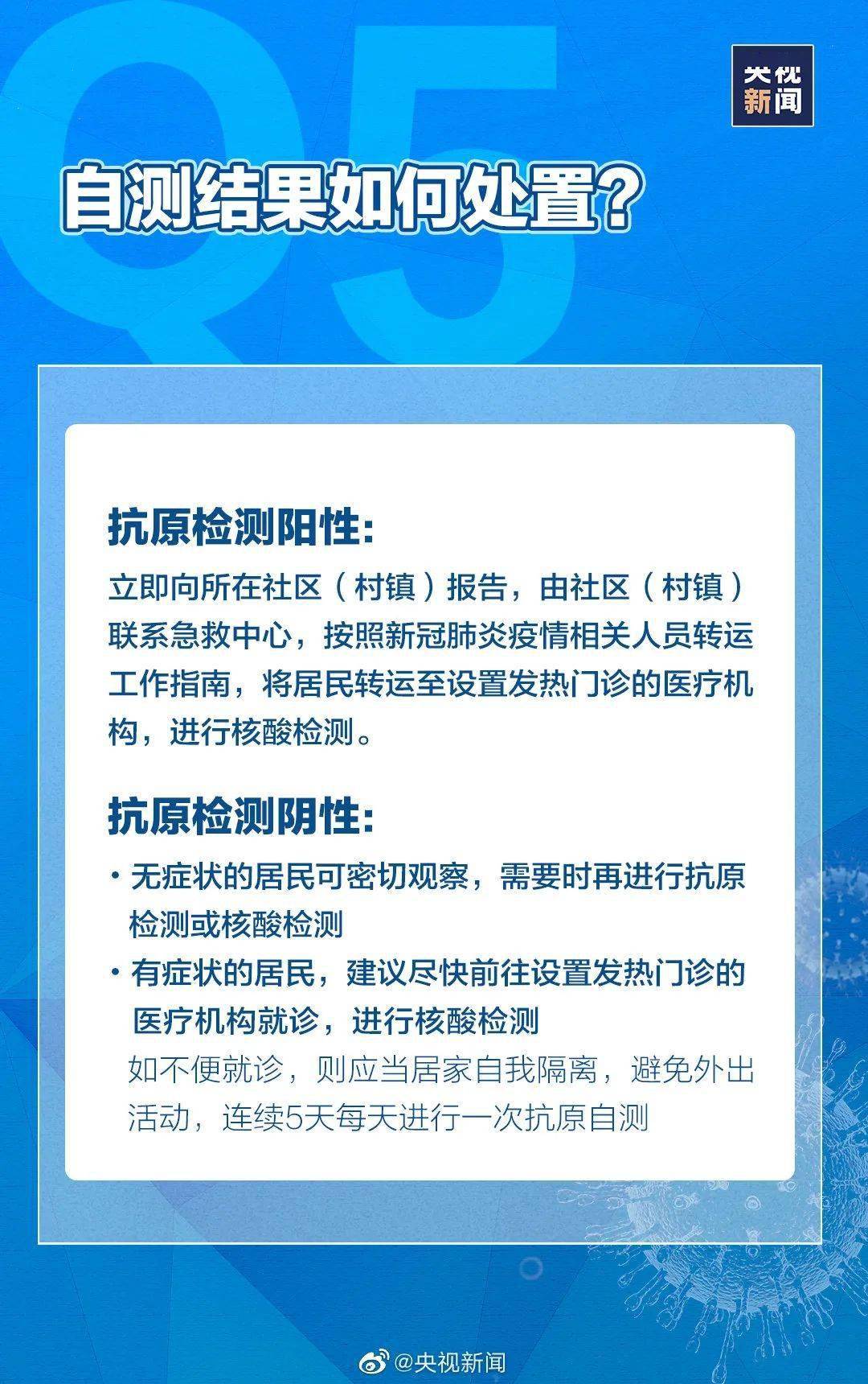 新变化及其影响