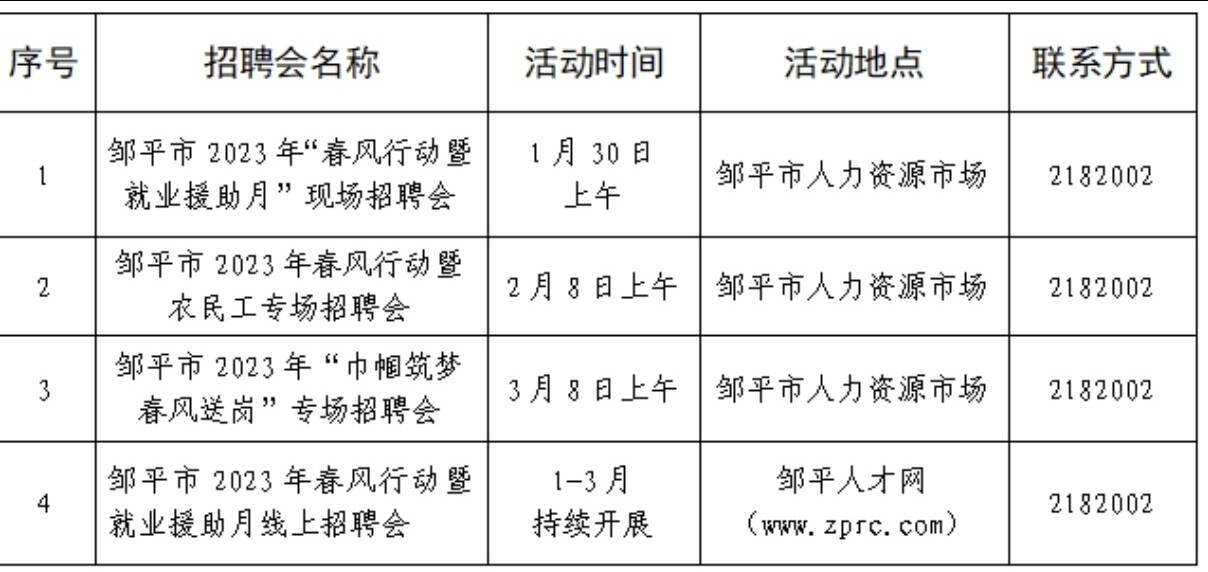 邹平女工招聘