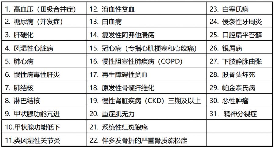 最新诊所设置标准下的温馨日常体验