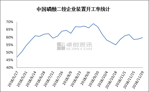 学习中的自信与成就力