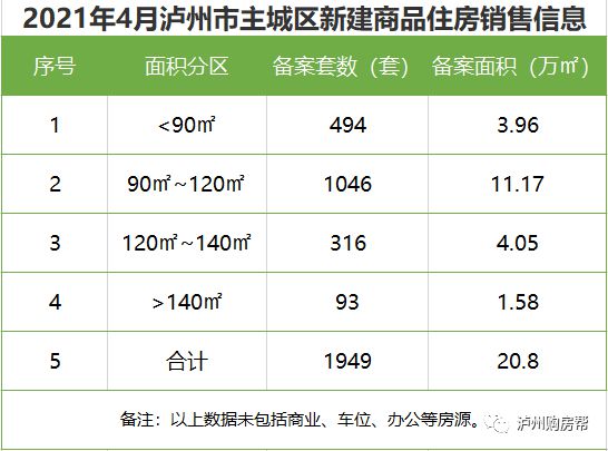 亳州白芷最新价格变化
