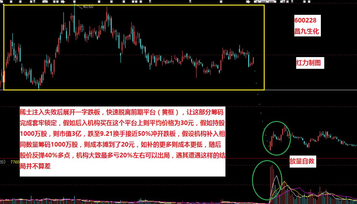 欣泰电气最新动态