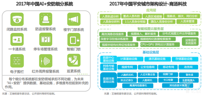 科技革新引领防护革新，智能防护系统重塑防暴力新篇章