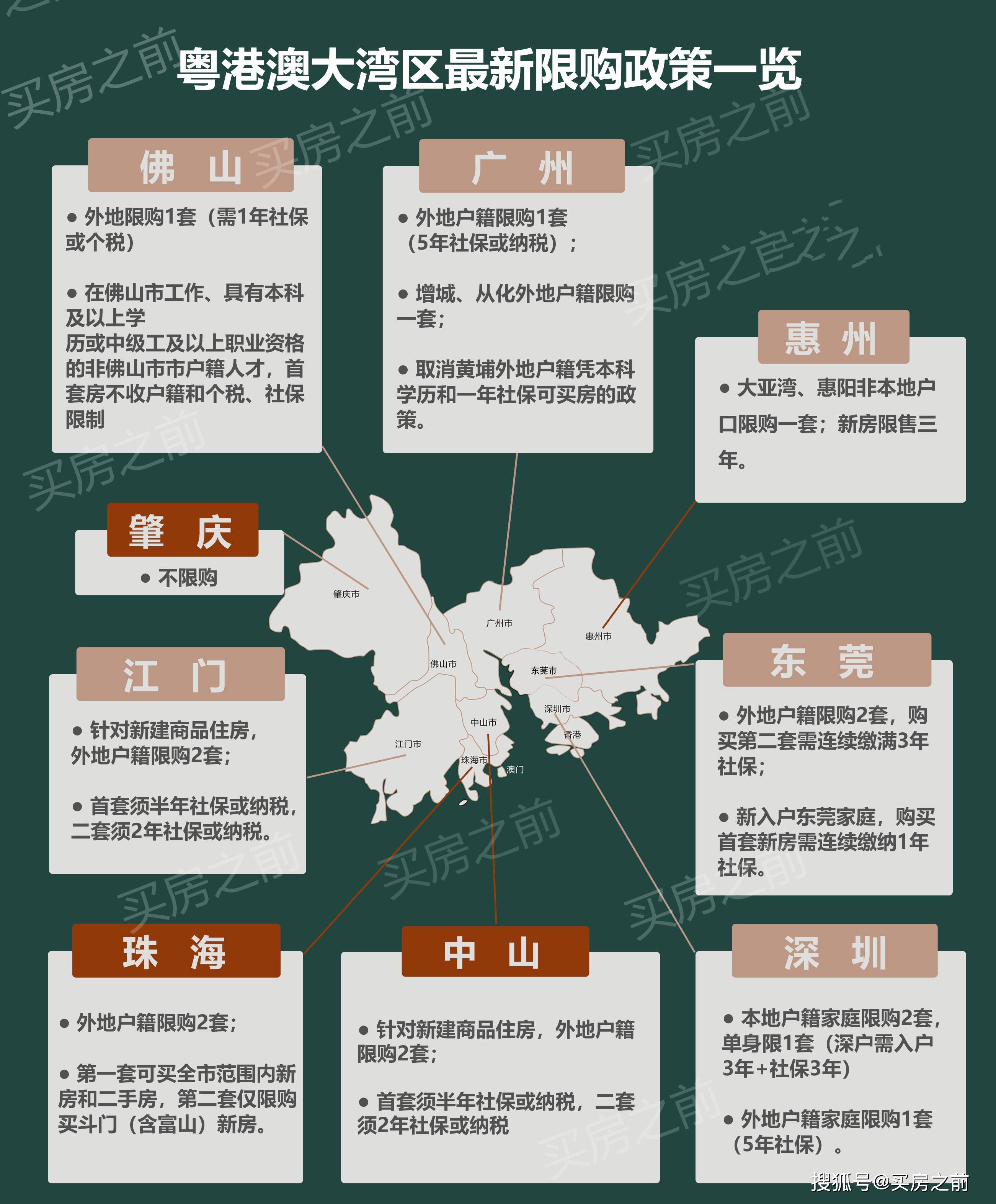 新生活篇章开启机会