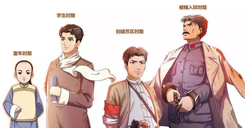 多元复杂视角动态