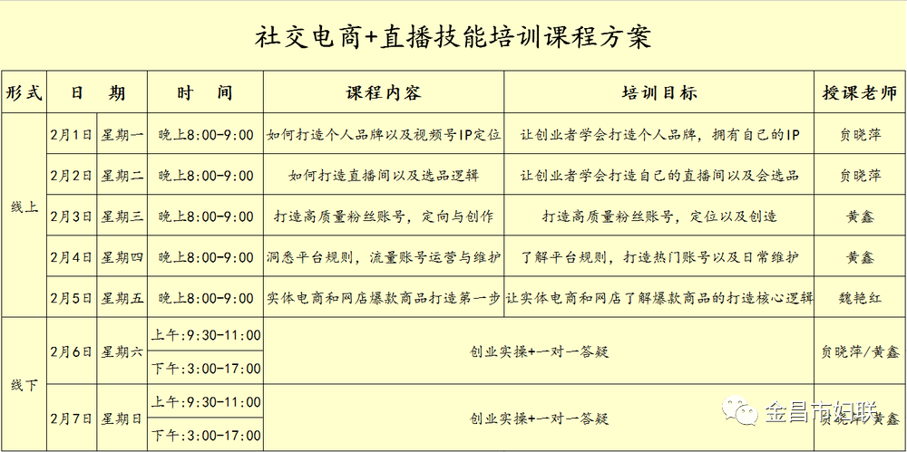 多元视角关注焦点