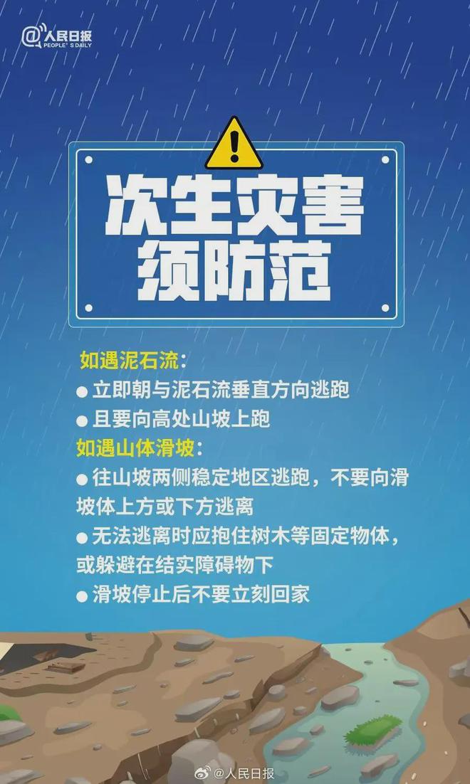 安国限行最新通知