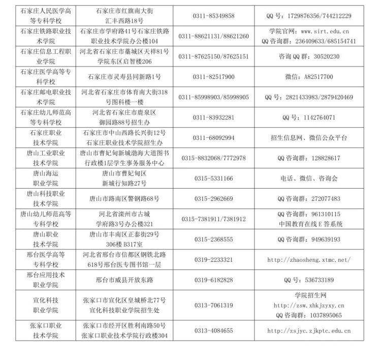 限号背后的温情故事