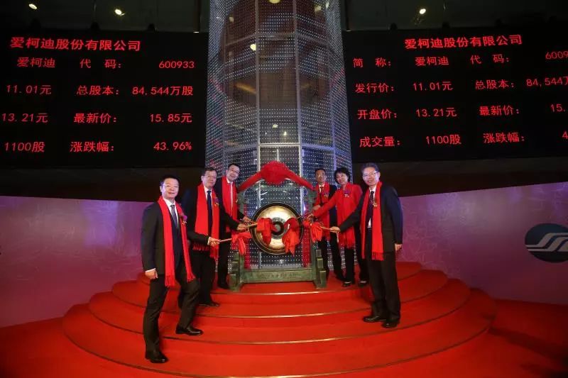 引领时代前沿