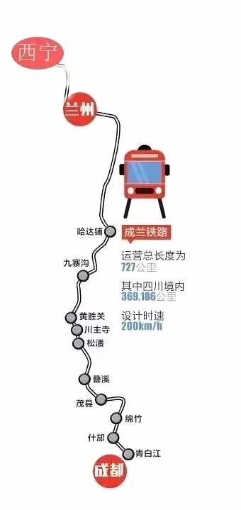 成兰高铁最新动态