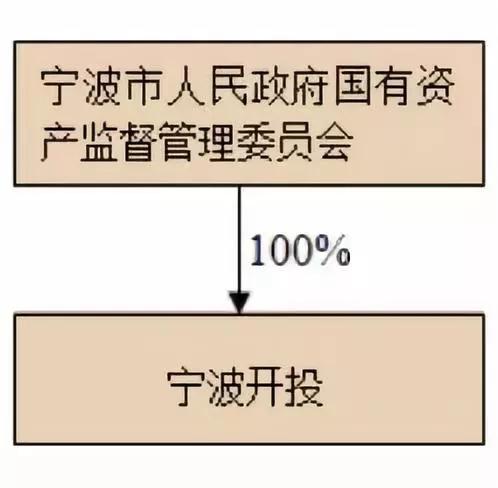 银亿股份最新动态