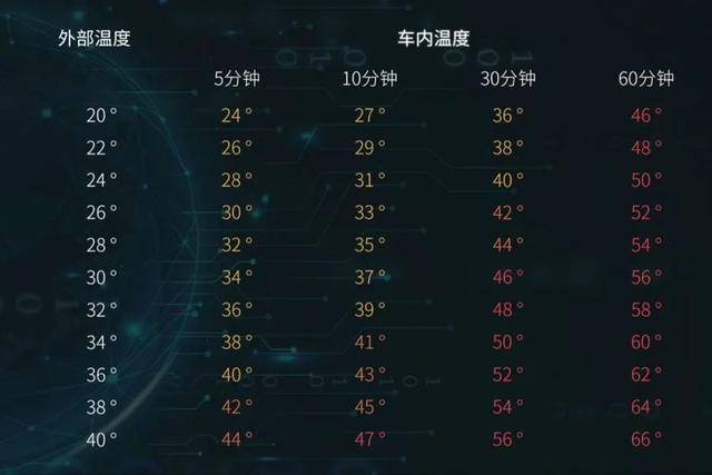 HAP任务或技能学习指南