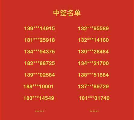 最新中签公告