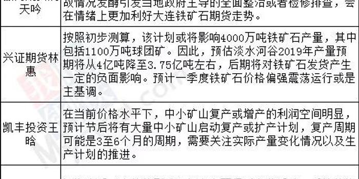 黑河最新疫情，多方观点分析与个人立场阐述解读