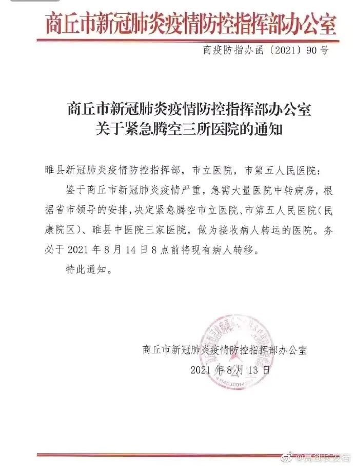 商丘最新肺炎疫情