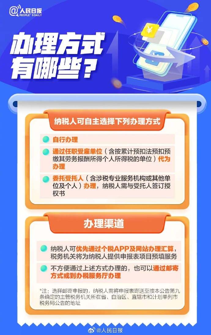最新税减步骤