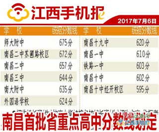 技能学习步骤指南