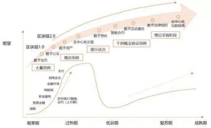 科技创新与产业变革先锋引领力量