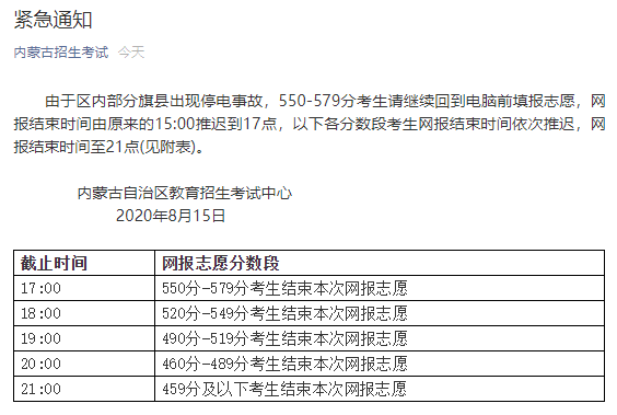 锦州最新通知