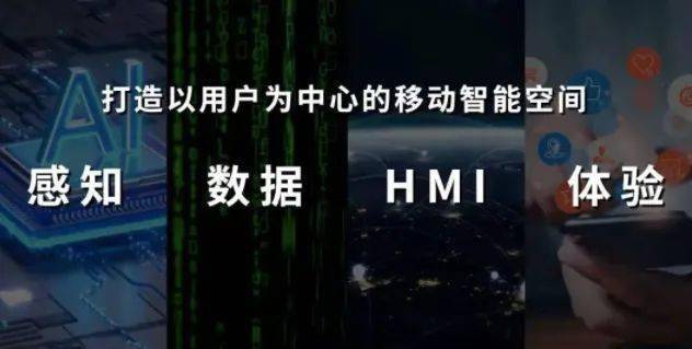科技之旅