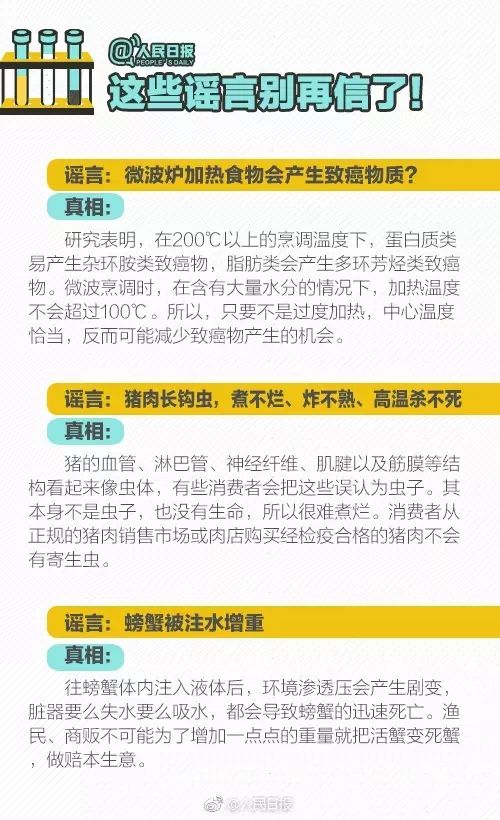 自费真相揭秘