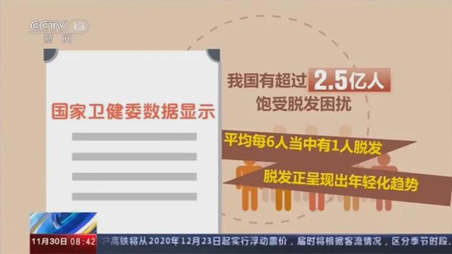前沿探索
