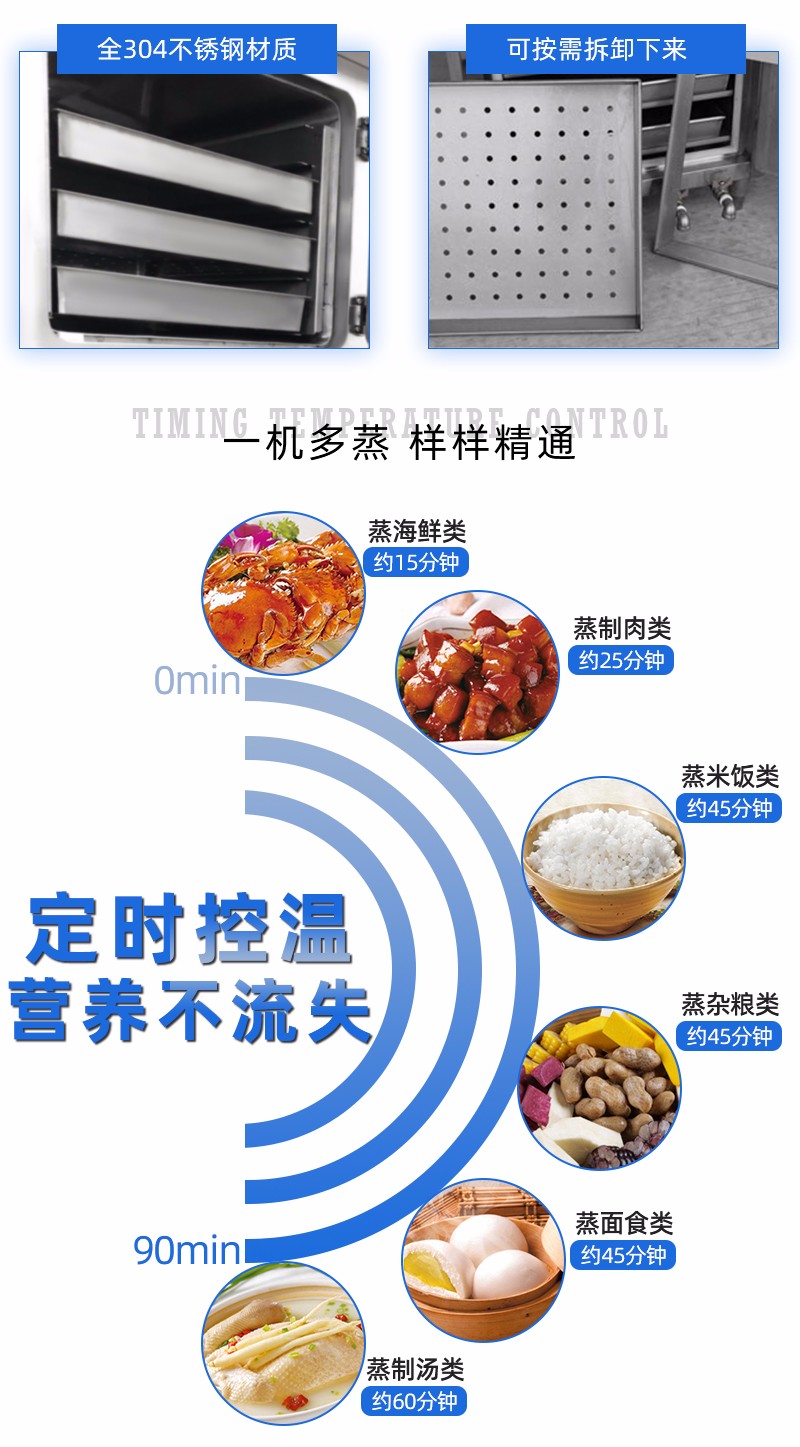 最新蒸柜及操作指南大全