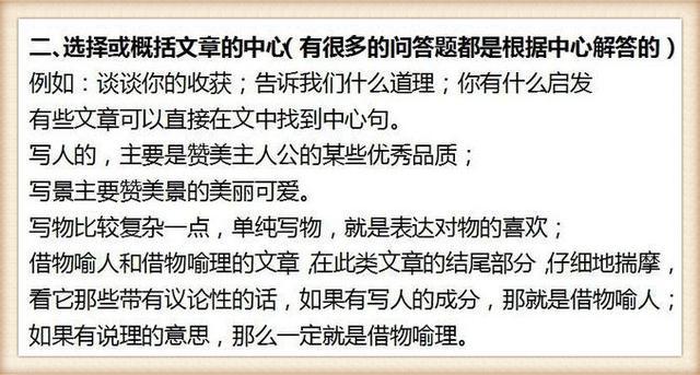 最新夜读文章分享