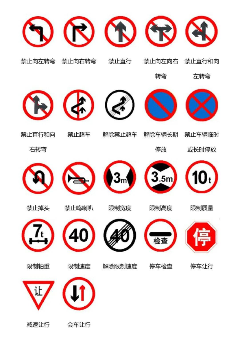 道路最新标志