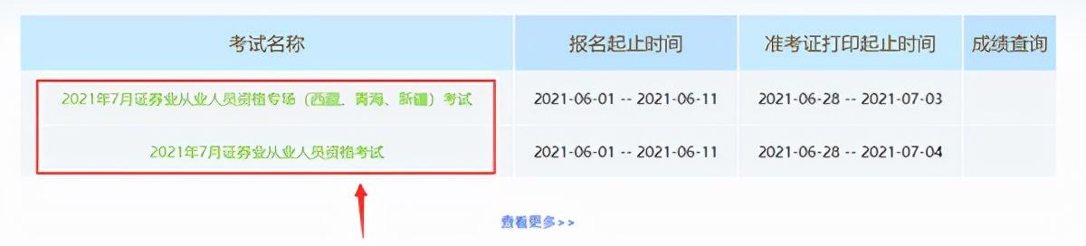 证券最新注册探讨，观点阐述与深度分析