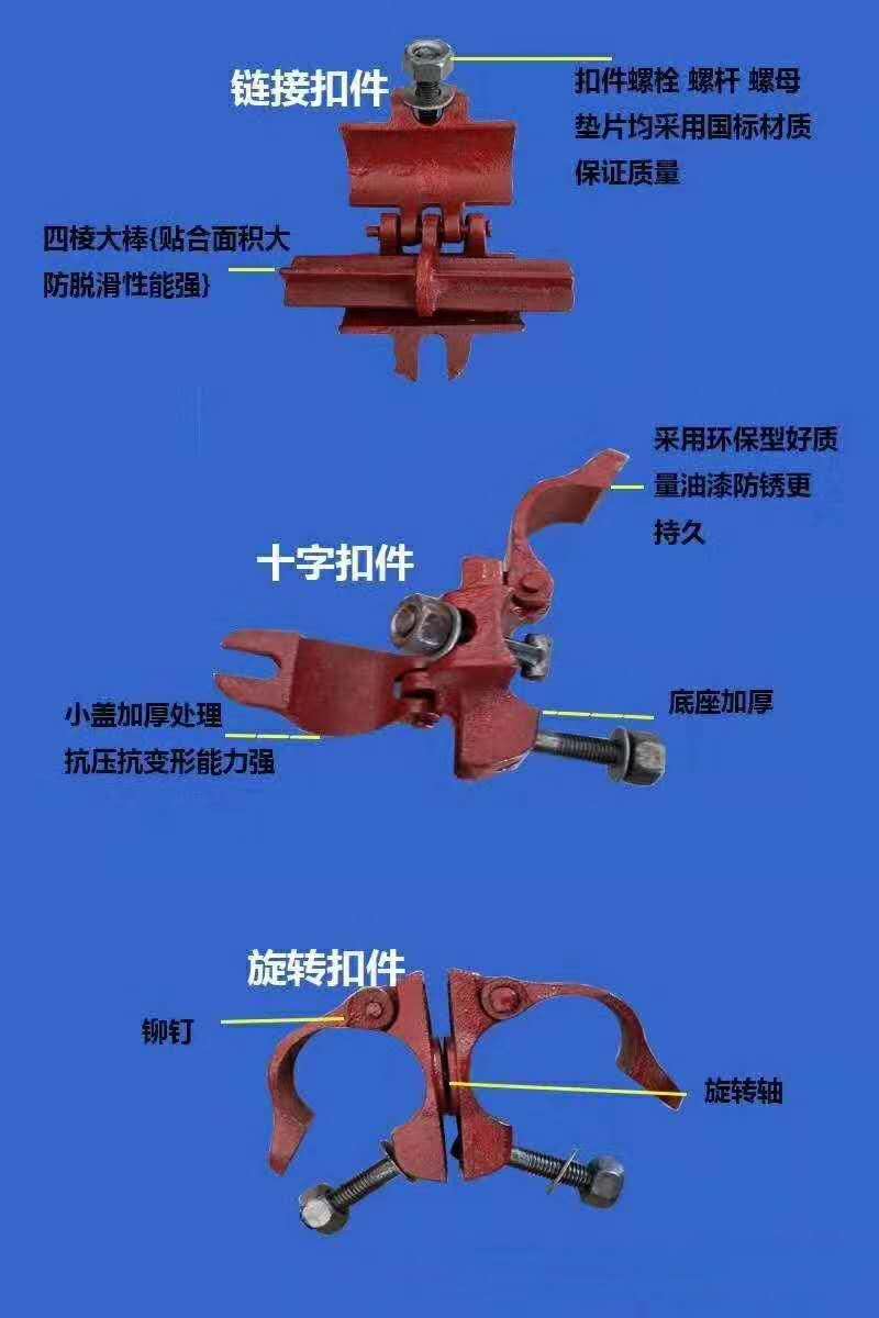 扣件最新价深度解析，市场走势、正反观点与个人立场全解析