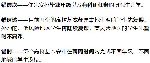 最新论述与分析