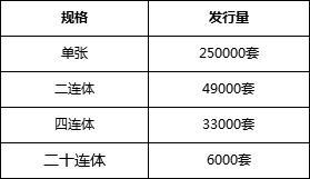 学习