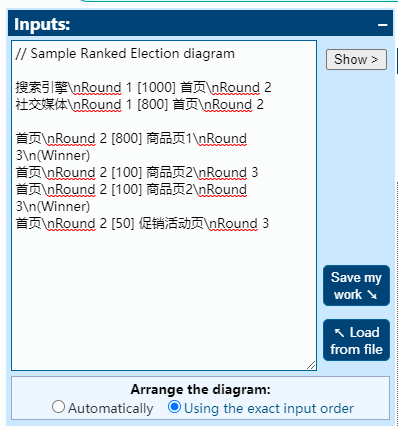 特点解析
